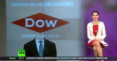 These Corporations are the Real Welfare Queens | Weapons of Mass Distraction