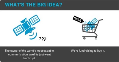 Buy This Bankrupt Satellite to Share Internet With the Poor