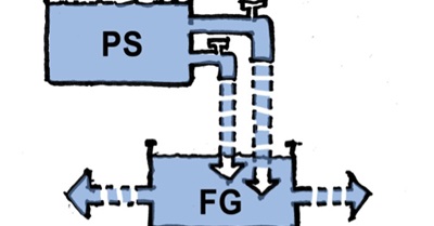 DIAGRAMS & DOLLARS: modern money illustrated (Part 1)