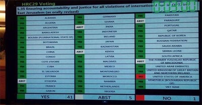 US Only Country to Oppose UN Holding Israel Accountable for War Crimes, Yet again