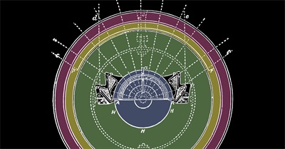 Commoning as a Transformative Social Paradigm