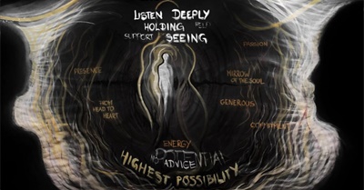 Vertical Literacy: Reimagining the 21st-Century University