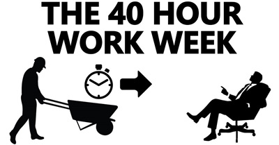 A Brief History of The 40 Hour Work Week