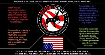 Reassessing America's Political Landscape