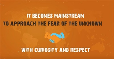 Migration vs Travelling