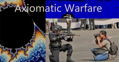 Axiomatic Warfare: Modern Fascism