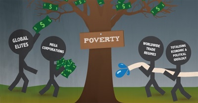 The Global Architecture of Wealth Extraction