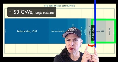 First Gigawatt Down Part 2