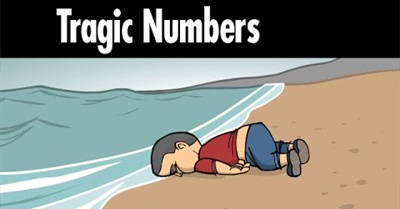 Tragic Numbers