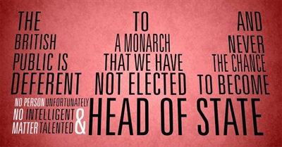 The British Monarchy Explained in 5 Minutes