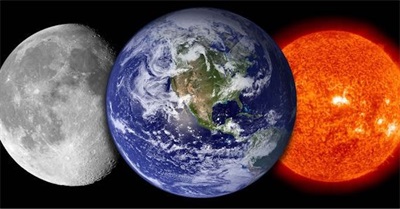 The Earth's Not Getting Hotter....We're Just Getting Colder