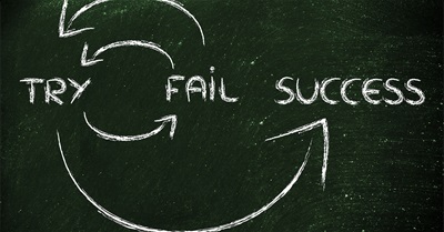 The Failure Of Success