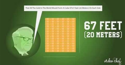 Gold Vs Paper Based Financial System visualized