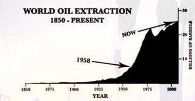 What a Way to Go: Life at the End of Empire (trailer)