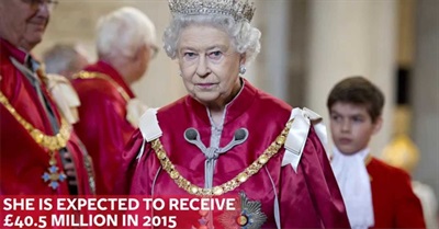 How Much Does the Queen Cost?