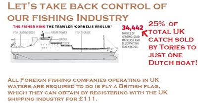Brexit voting Brits just don’t realise who is screwing them, so EU is the easy scapegoat