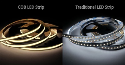 The Truth: Can RGB Lights Make White? | 2025