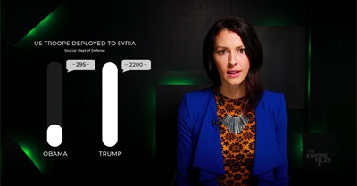 Trump's Syria Deception