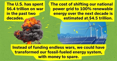 How Militarism Fuels The Climate Crisis — And Vice Versa