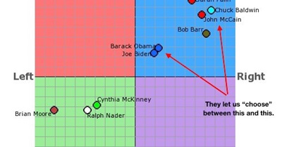 Why I'm Leaving the Democratic Party