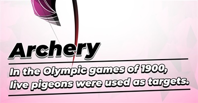 Archery: Story, Origin, Brief History, Variation, Evolution